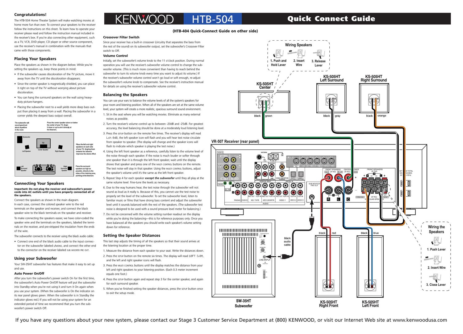 Kenwood HTB 504 Owners Manual