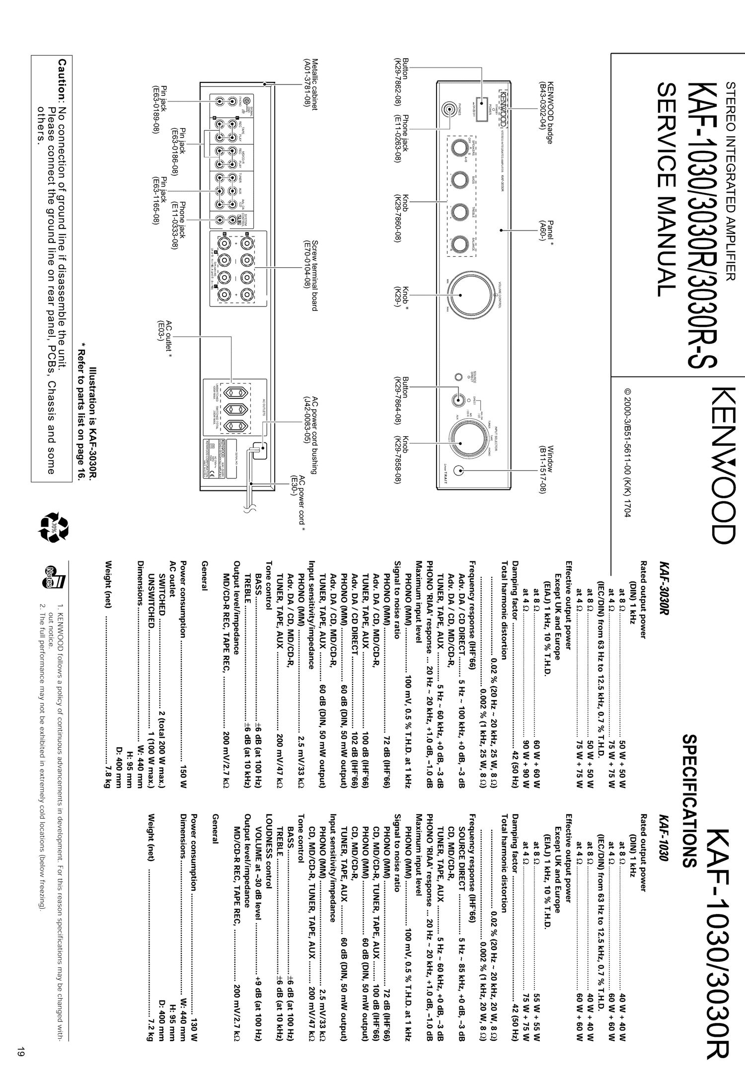 Kenwood KAF 3030 RS Service Manual 2