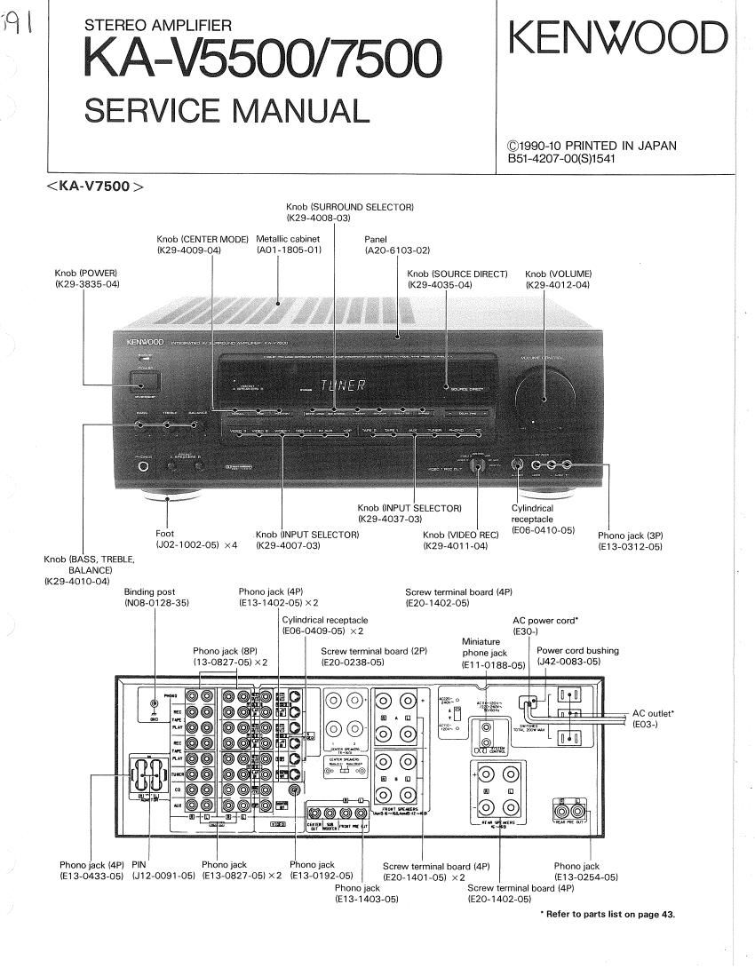 Kenwood KAV 5500 Service Manual