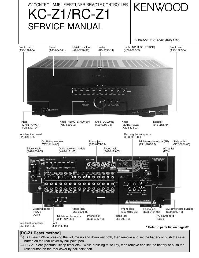 Kenwood KCZ 1 Service Manual