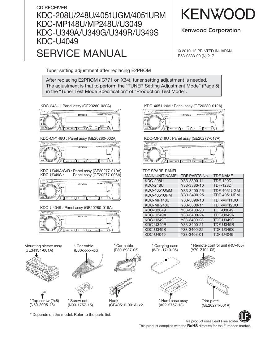 Kenwood KD CU 349 R Service Manual