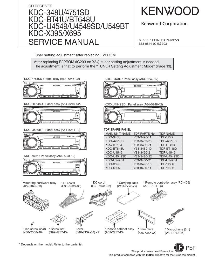 Kenwood KD CU 549 BT Owners Manual