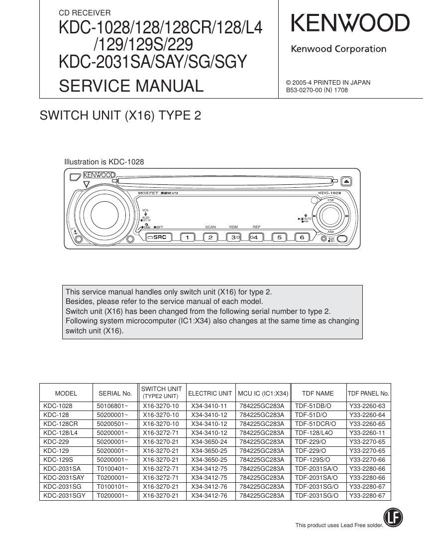 Kenwood KDC 1028 Mk2 Service Manual