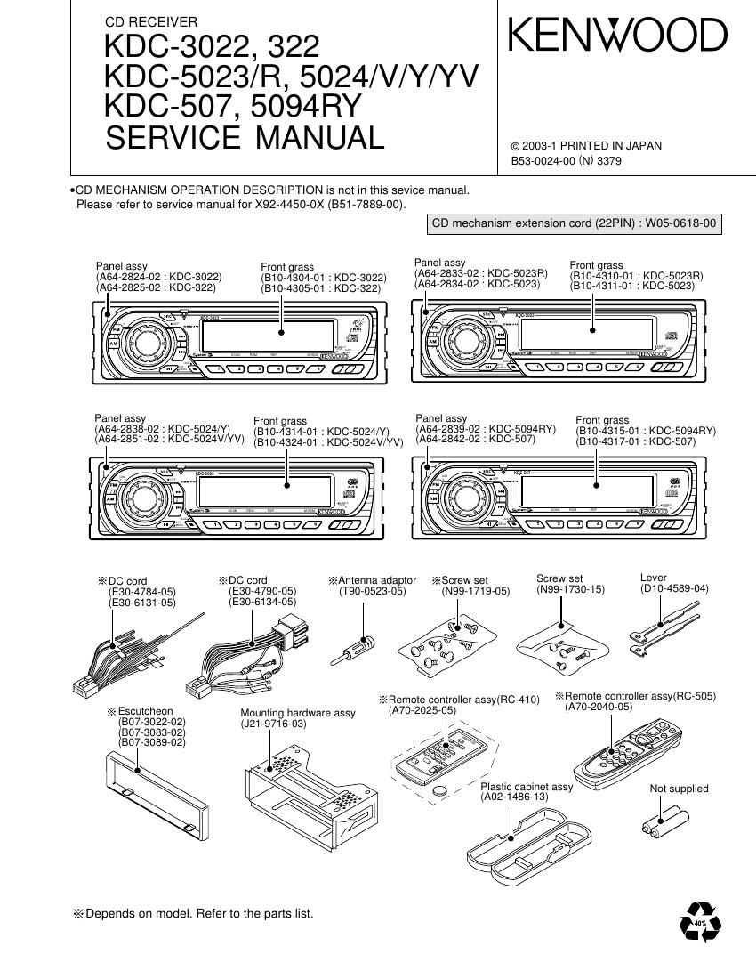 Kenwood KDC 322 Service Manual