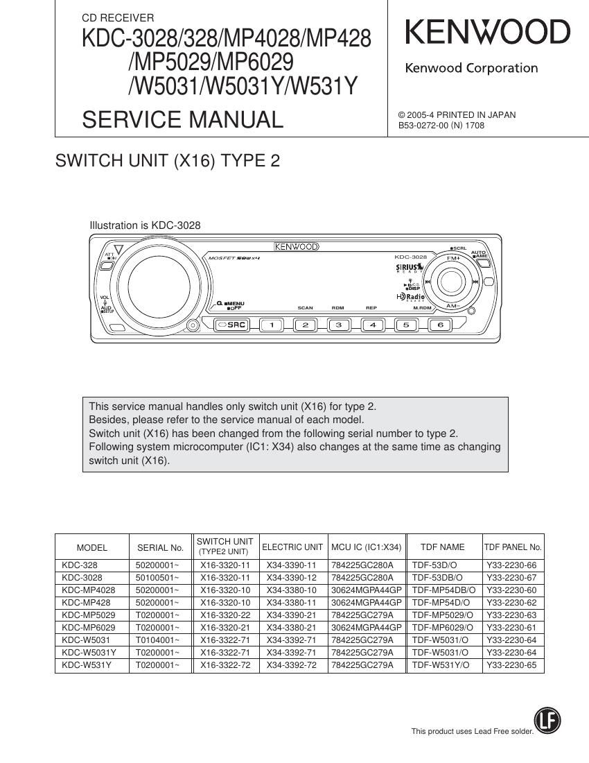 Kenwood KDCMP 428 Service Manual