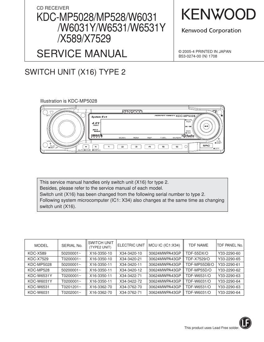 Kenwood KDCMP 528 Mk2 Service Manual