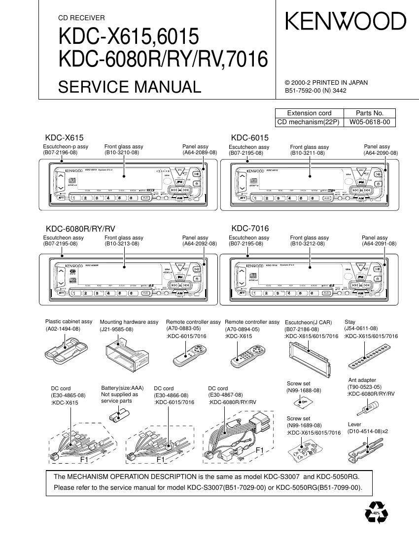 Kenwood KDCX 615 Service Manual