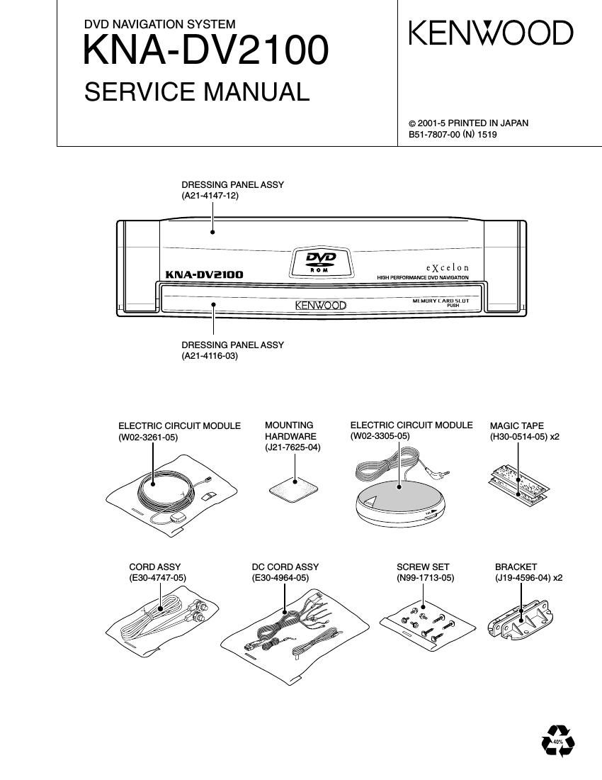 Kenwood KNADV 2100 Service Manual