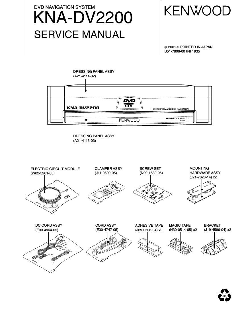 Kenwood KNADV 2200 Service Manual