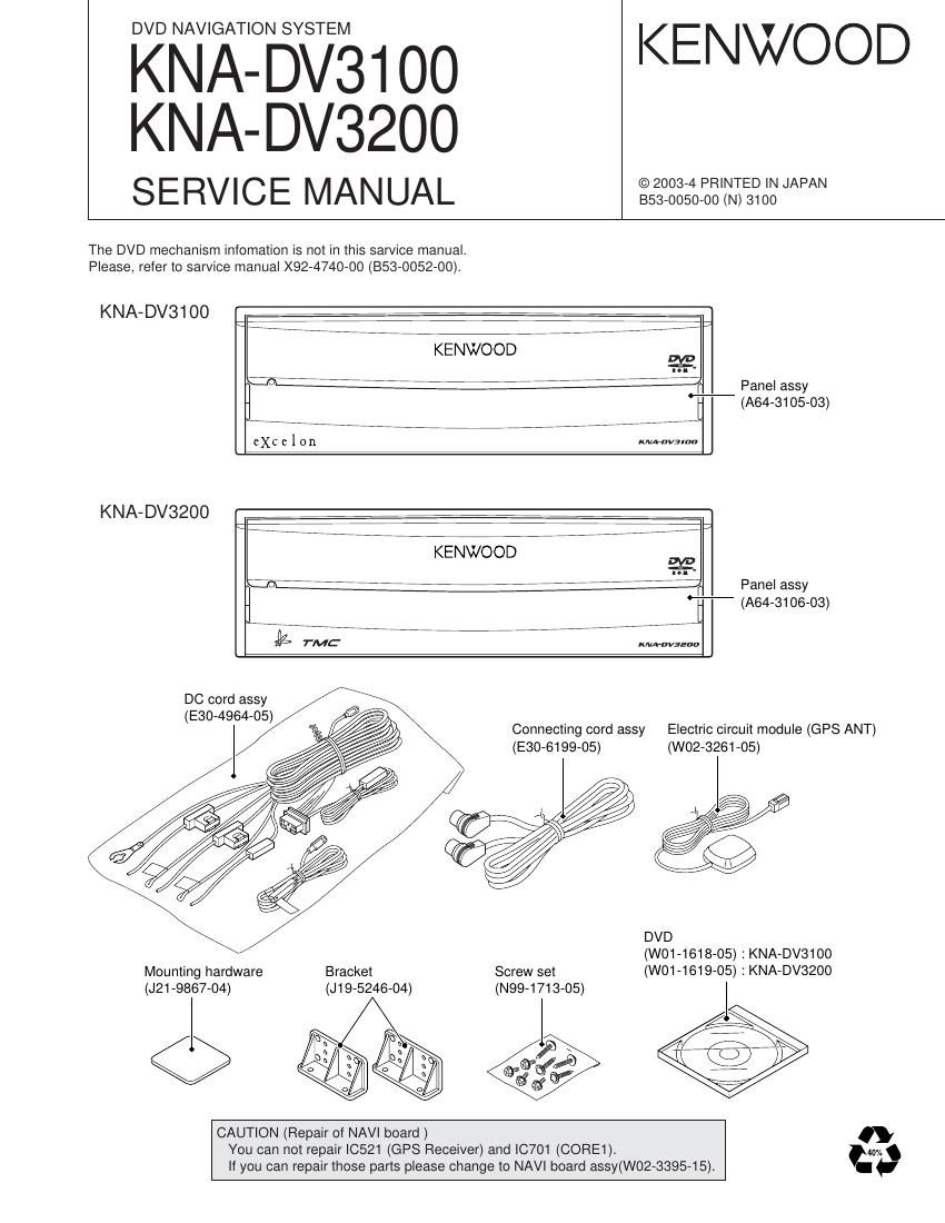 Kenwood KNADV 3100 Service Manual