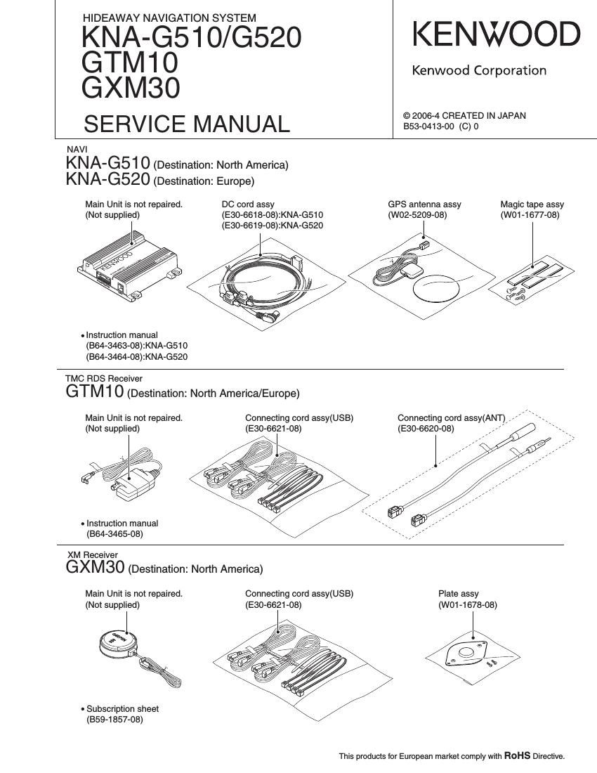 Kenwood KNAG 510 Service Manual