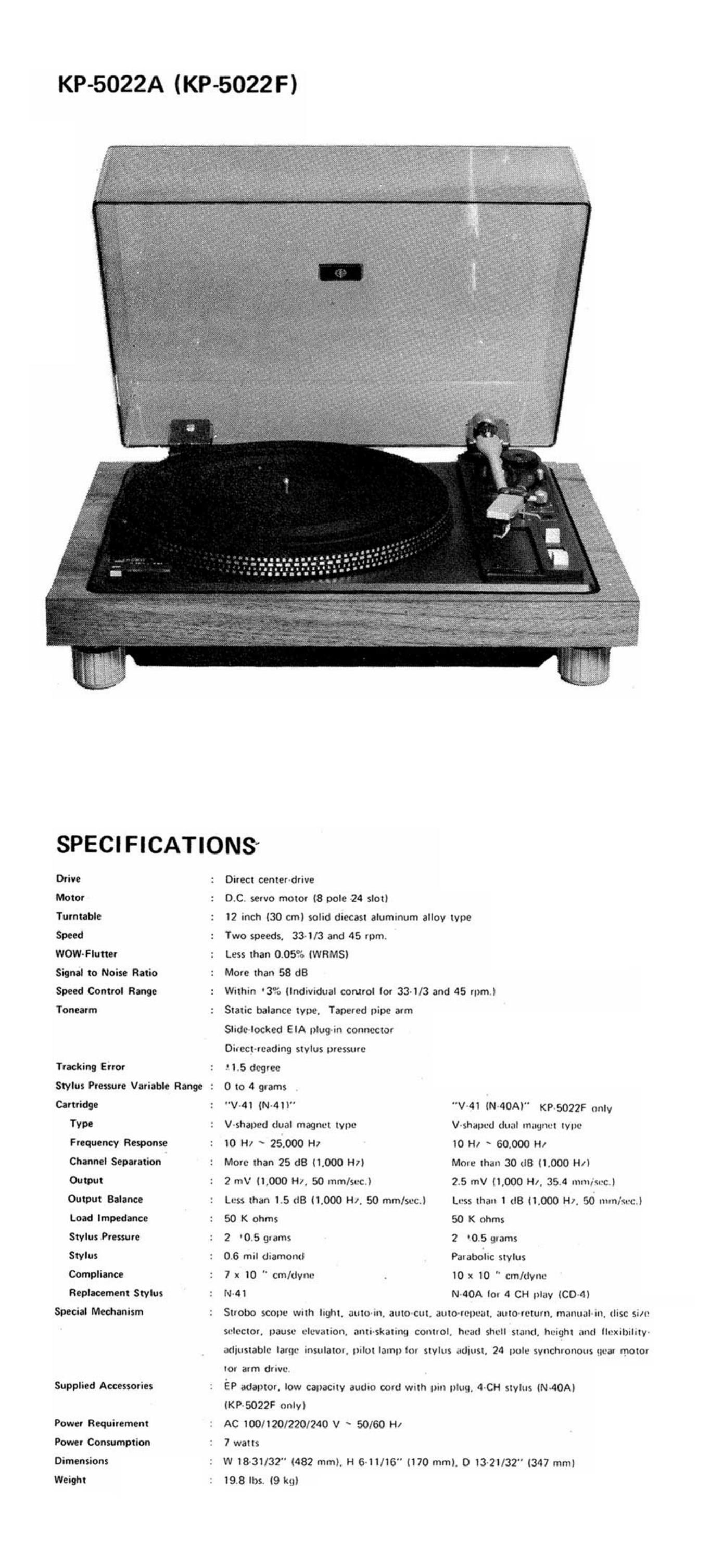 Kenwood KP 5022 A Brochure