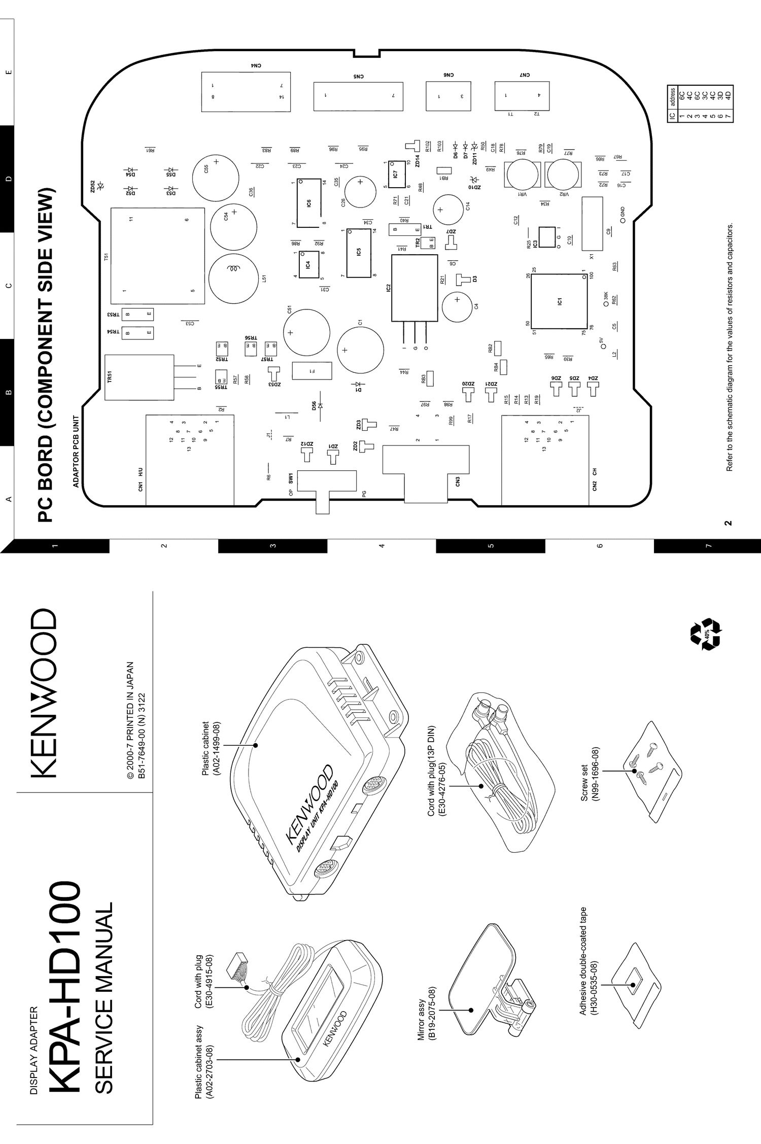 Kenwood KPAHD 100 Schematic