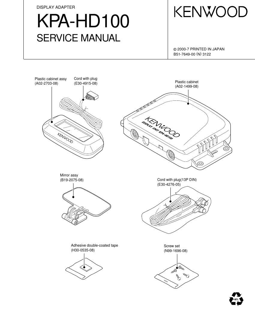 Kenwood KPAHD 100 Service Manual