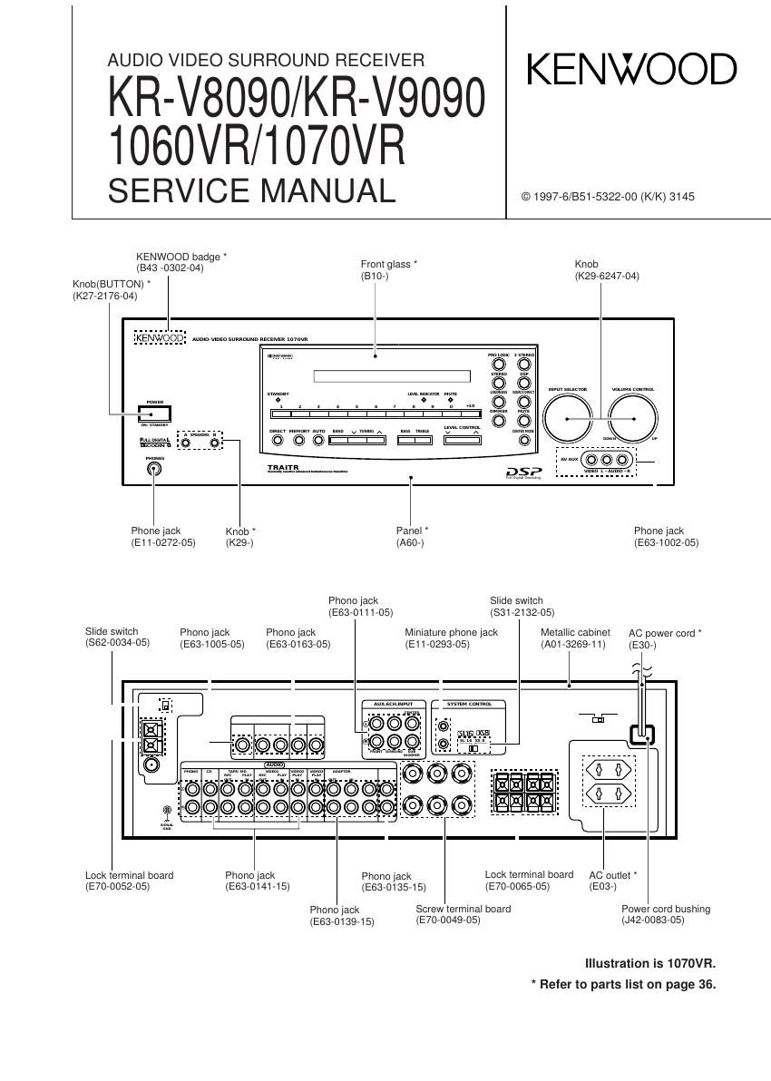 Kenwood KR 1060 VR Service Manual