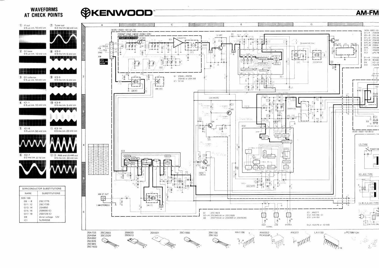 Kenwood KR 55 Schematic