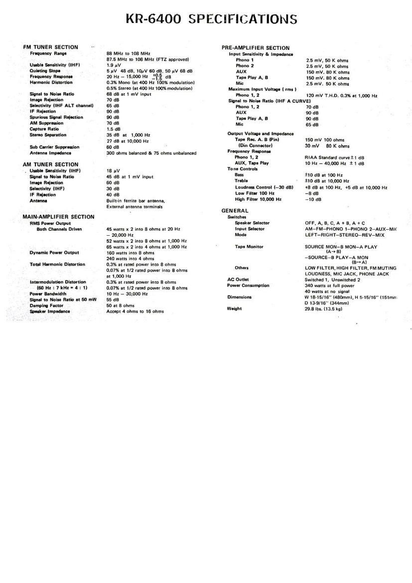 Kenwood KR 6400 Specs