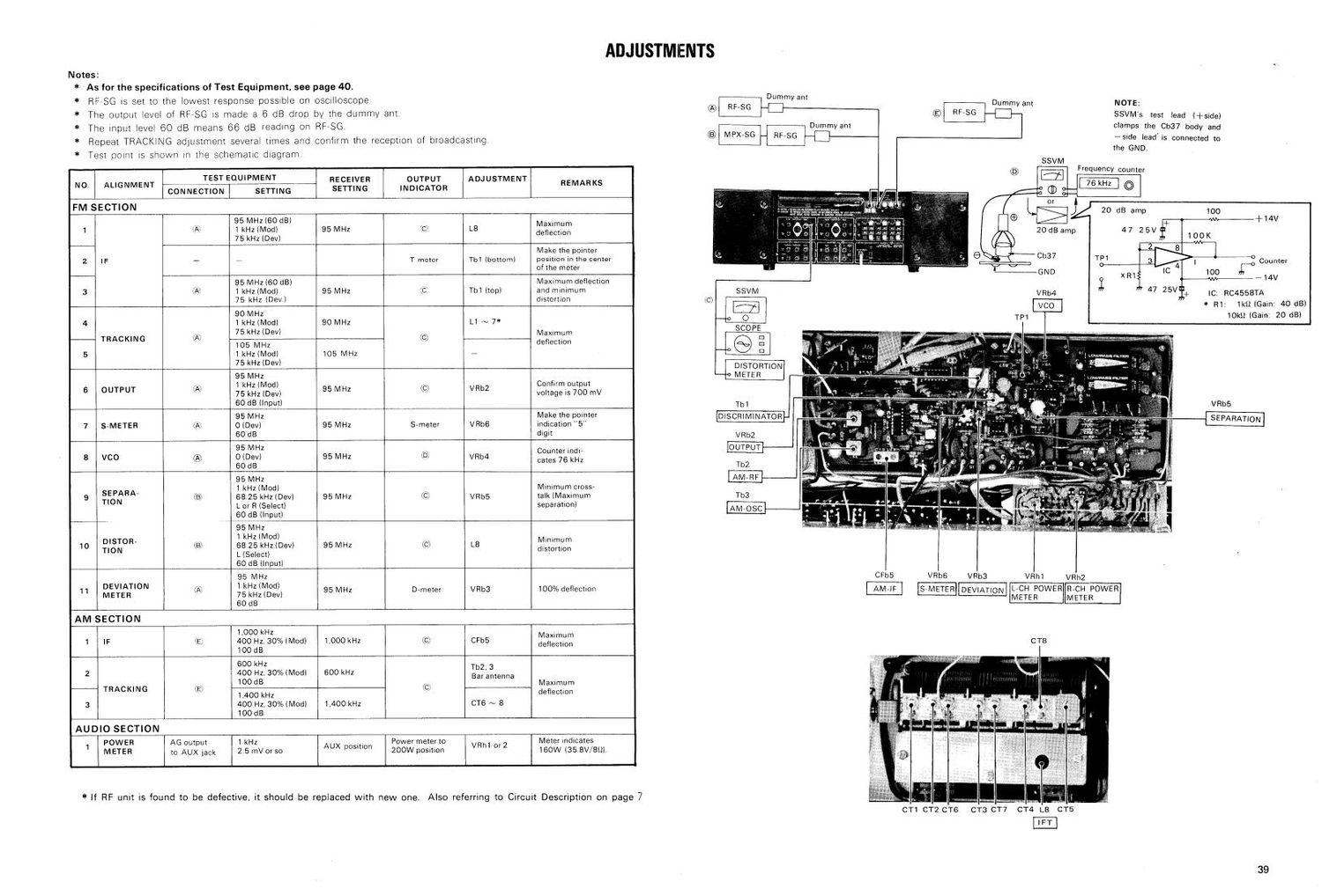 Kenwood KR 9600 Schematic