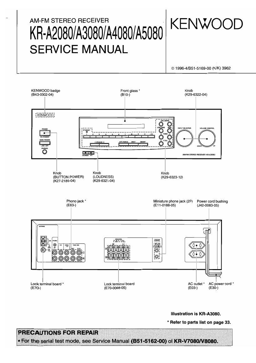 Kenwood KRA 2080 Service Manual