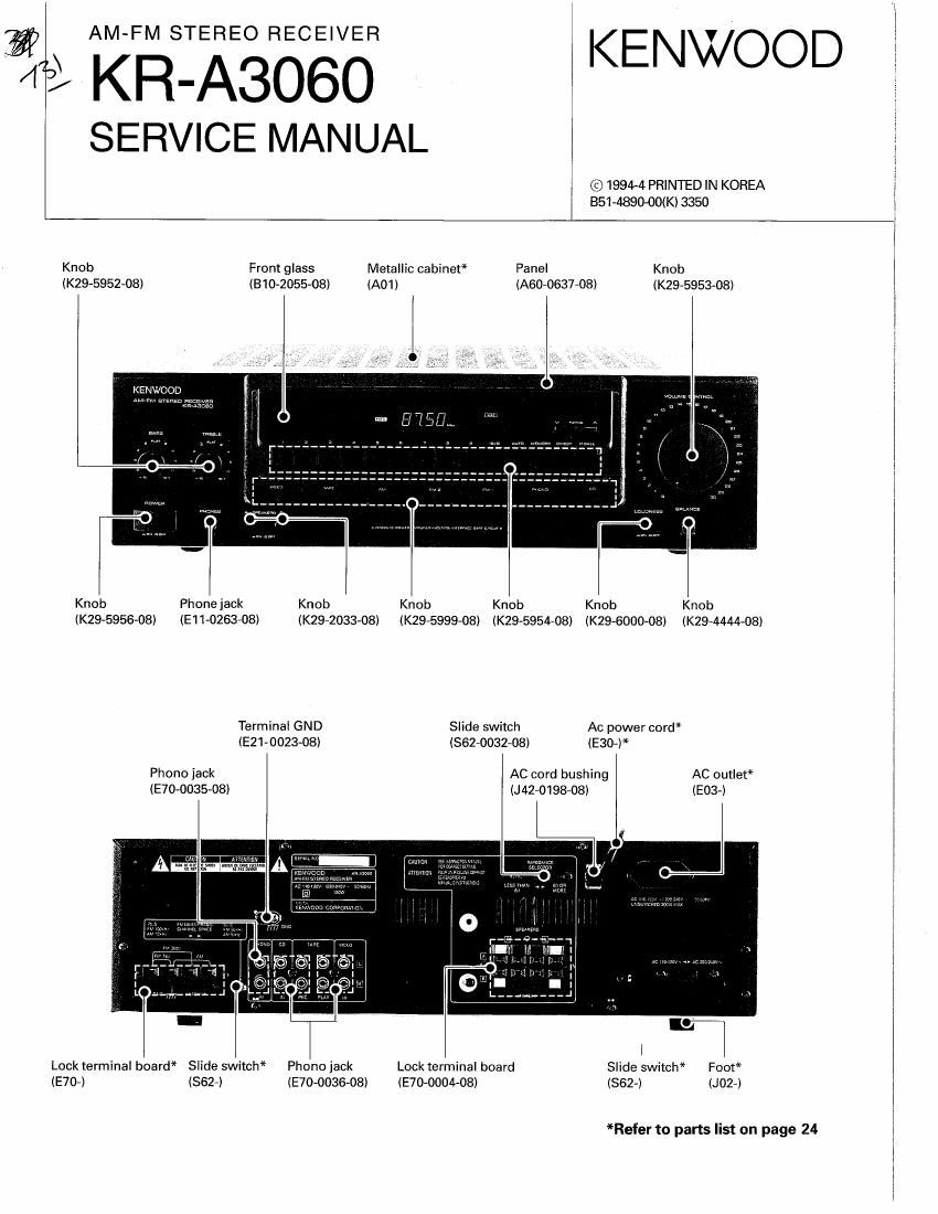 Kenwood KRA 3060 Service Manual