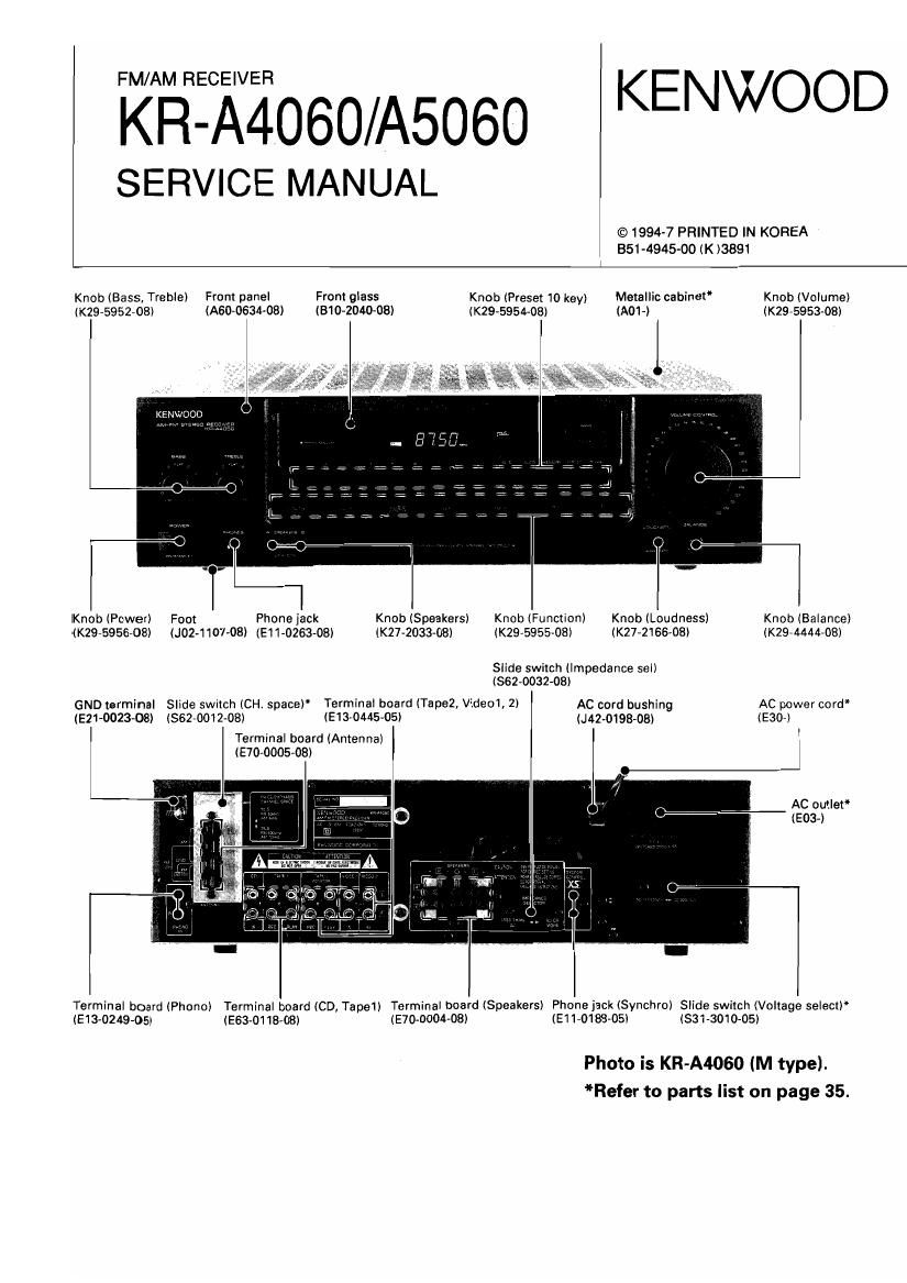 Kenwood KRA 4060 Service Manual