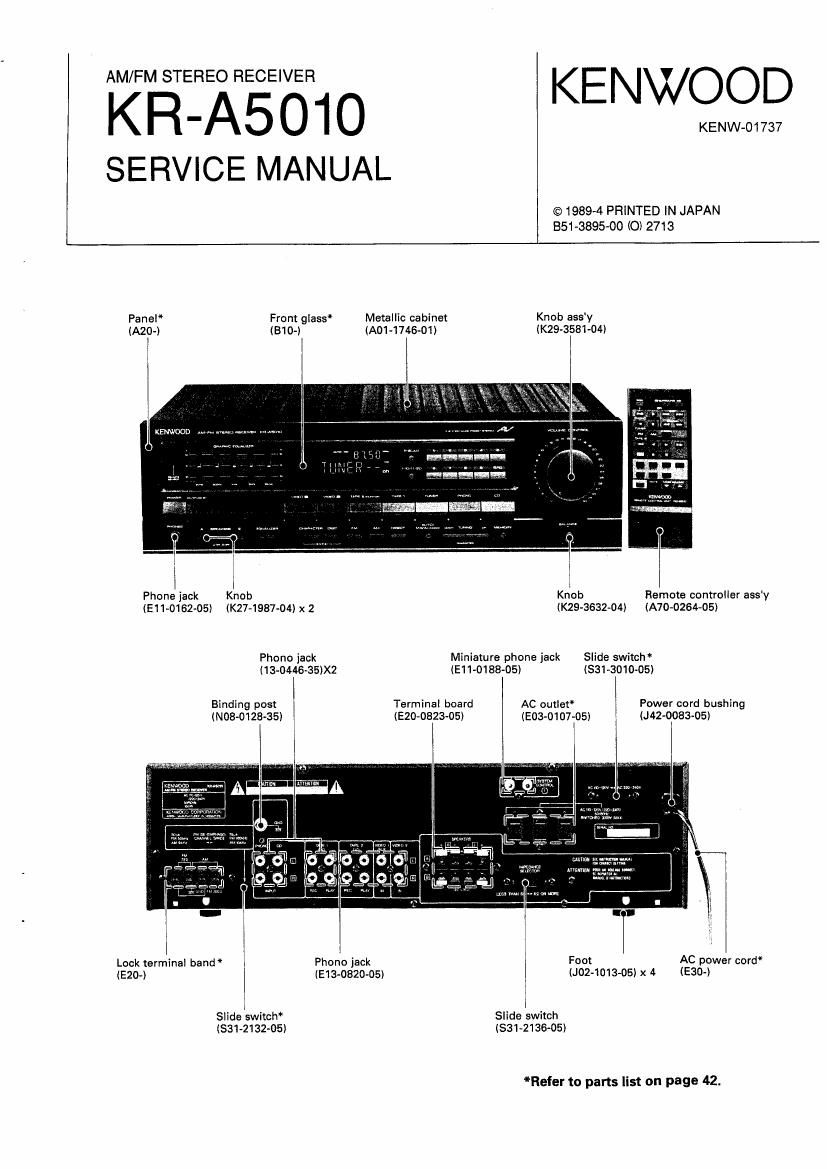 Kenwood KRA 5010 Service Manual