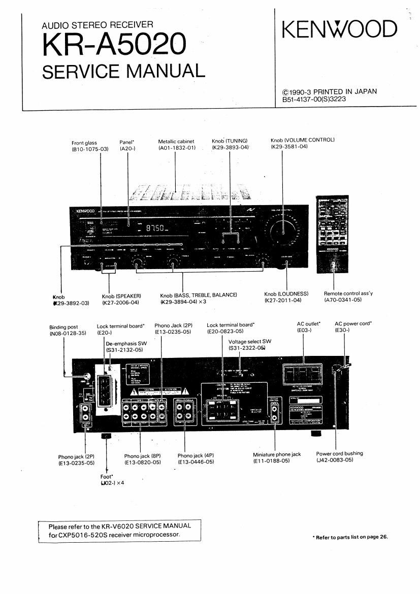 Kenwood KRA 5020 Service Manual