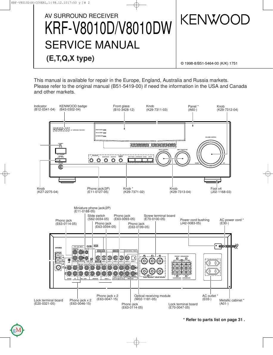 Kenwood KRF 8010 DW Service Manual