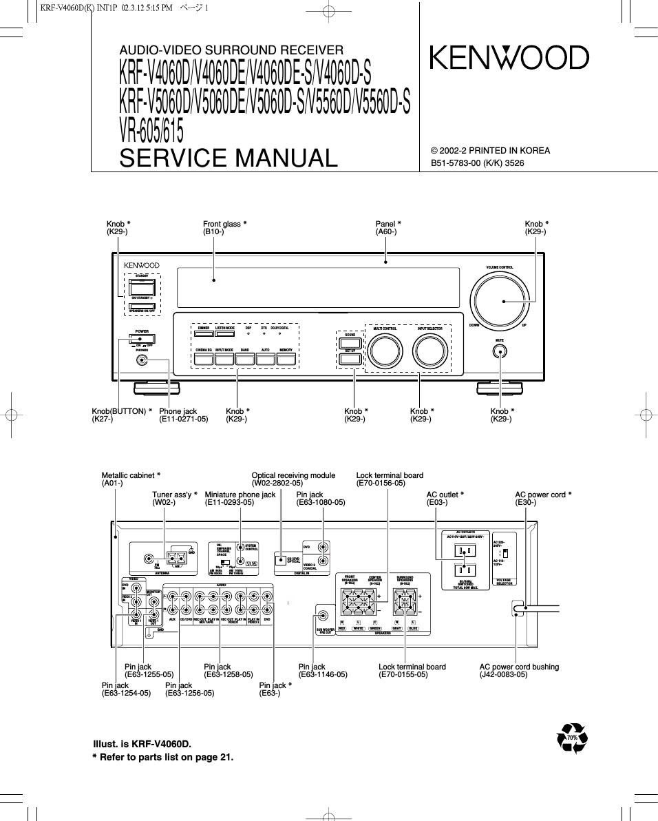 Kenwood KRFV 4060 D Service Manual