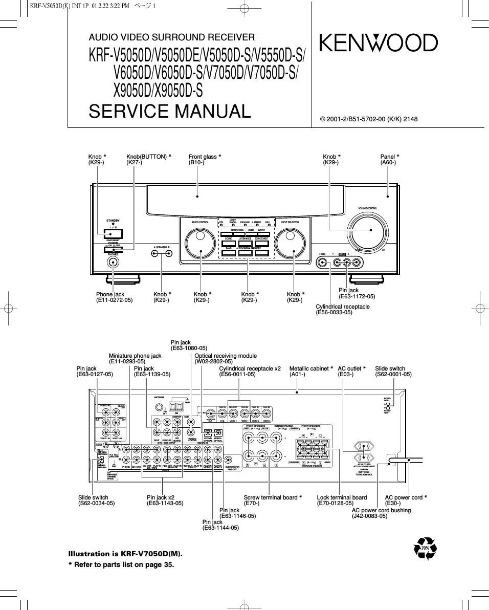 Kenwood KRFV 5050 DS Service Manual