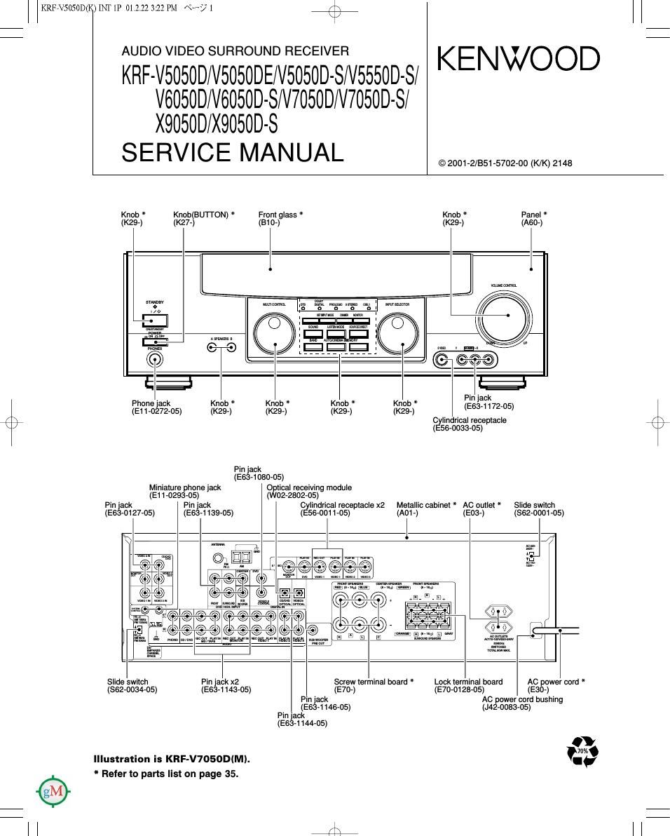 Kenwood KRFV 5050 Service Manual