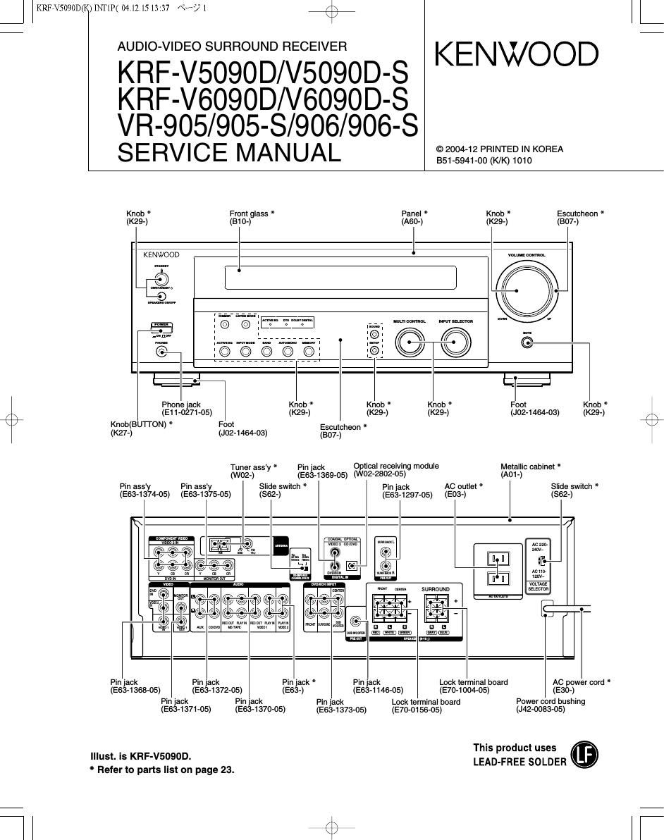 Kenwood KRFV 5090 D Service Manual