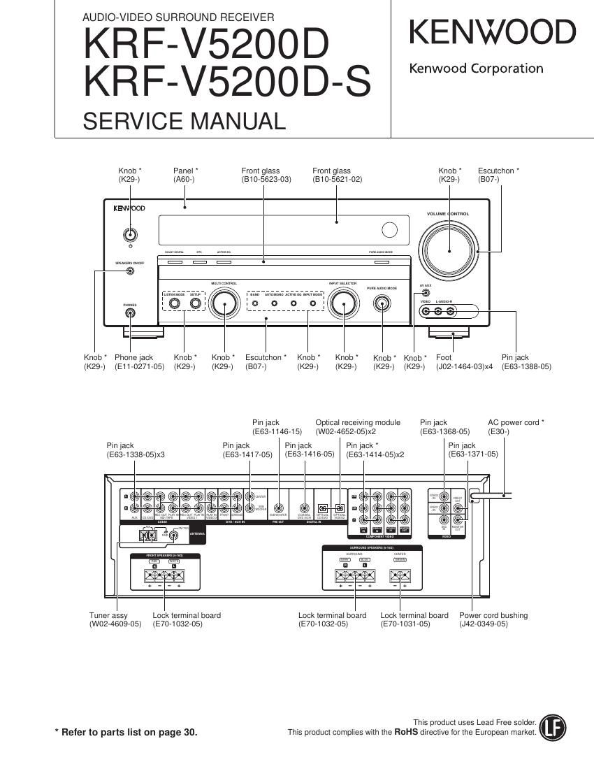 Kenwood KRFV 5200 D Service Manual