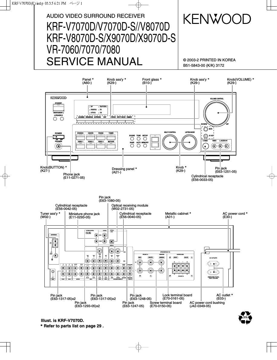 Kenwood KRFV 7070 Service Manual
