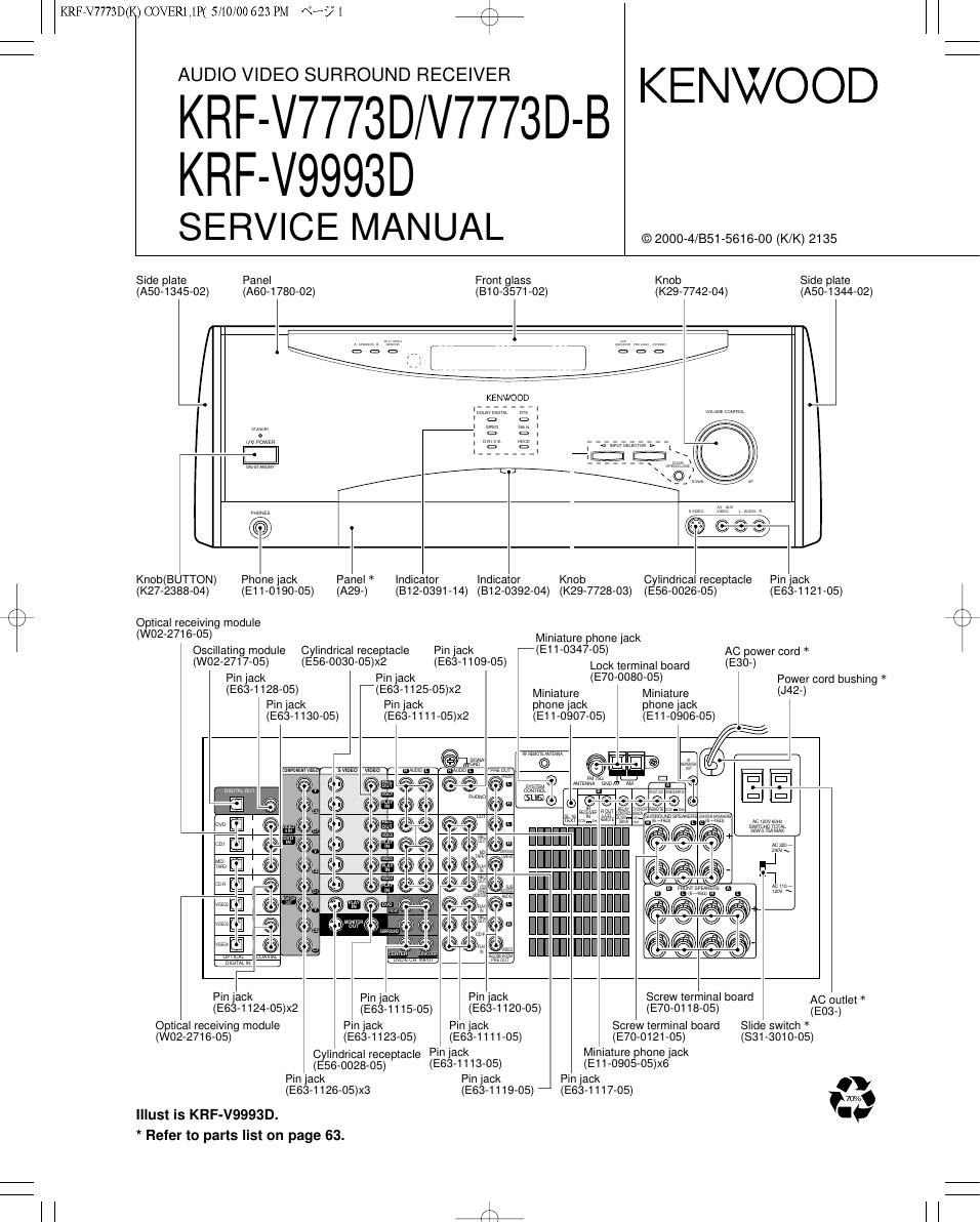 Kenwood KRFV 7773 D Service Manual