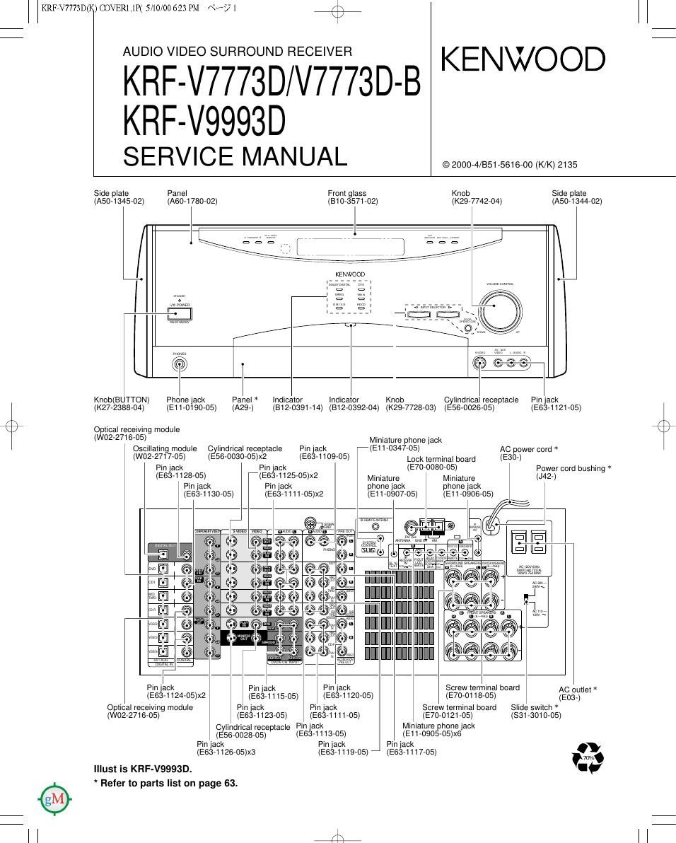 Kenwood KRFV 7773 Service Manual