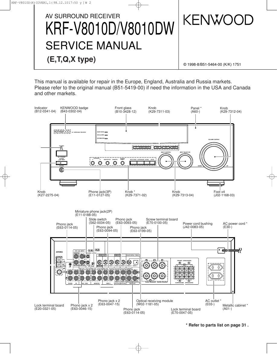 Kenwood KRFV 8010 Service Manual