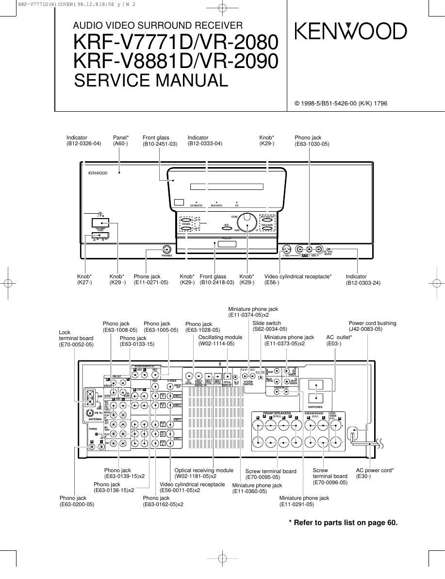 Kenwood KRFVR 2080 Service Manual