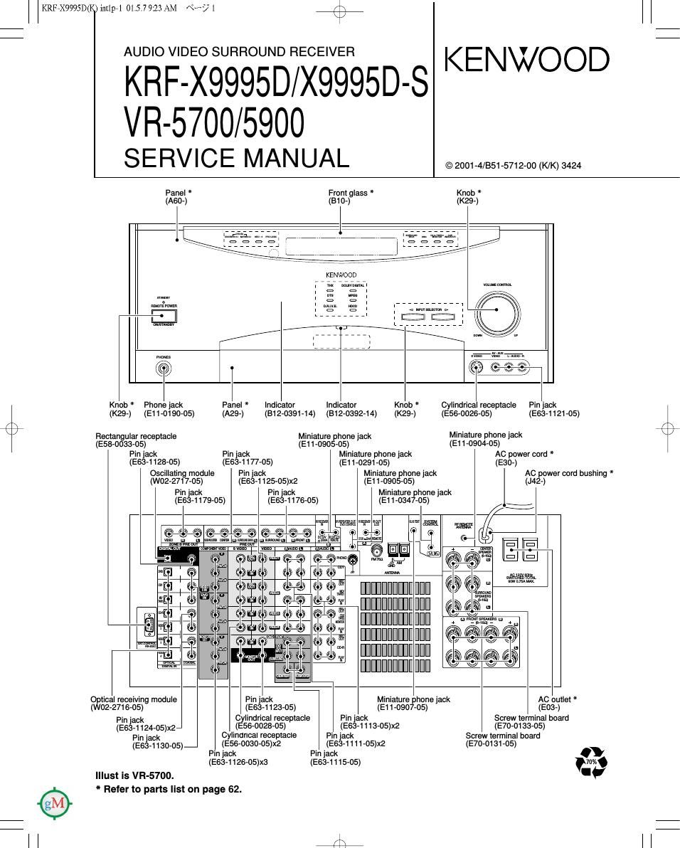 Kenwood KRFVR 5700 Service Manual