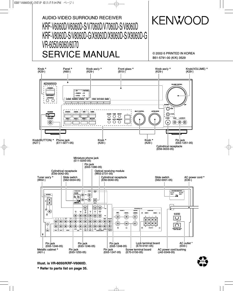 Kenwood KRFVR 6050 Service Manual