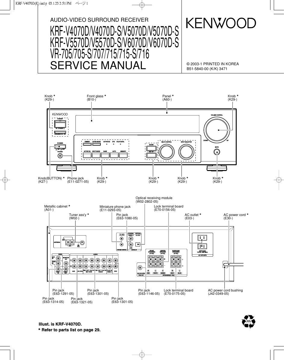 Kenwood KRFVR 705 S Service Manual