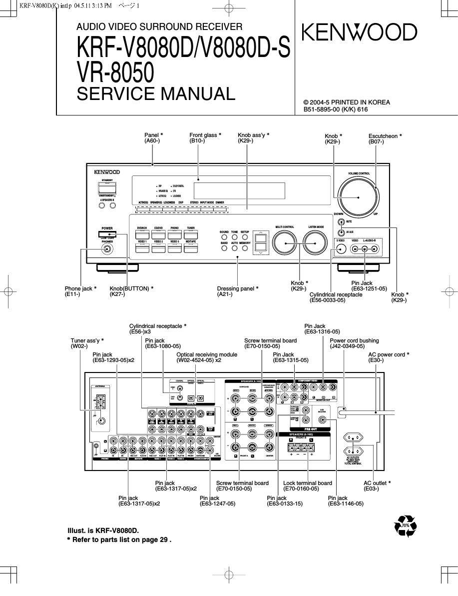 Kenwood KRFVR 8050 Service Manual