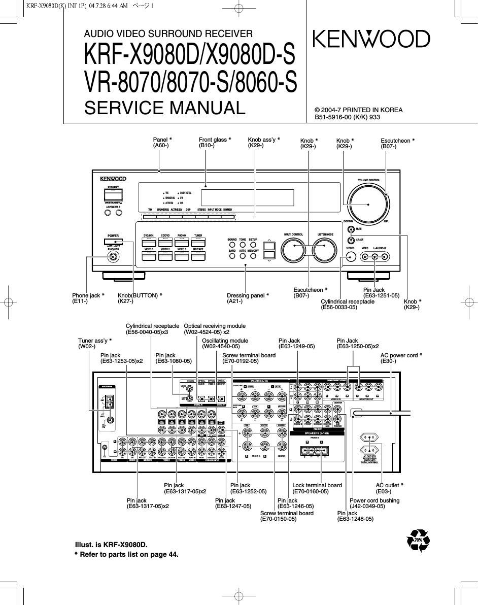 Kenwood KRFVR 8070 Service Manual