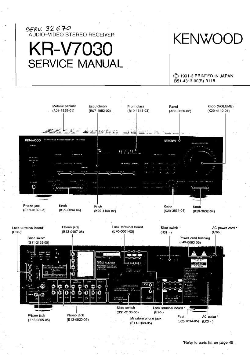 Kenwood KRV 7030 Service Manual