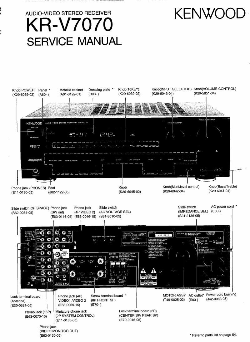 Kenwood KRV 7070 Service Manual