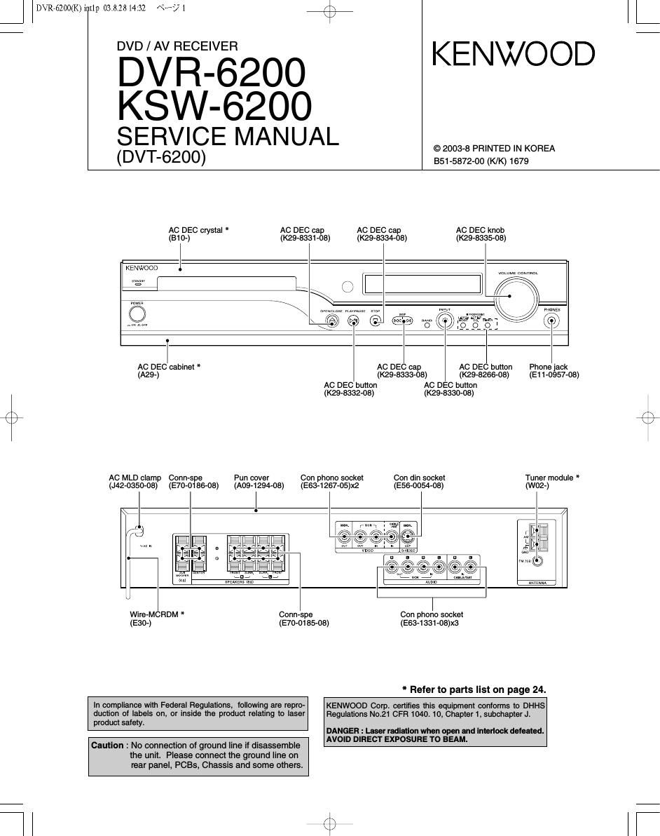 Kenwood KSW 6200 Service Manual