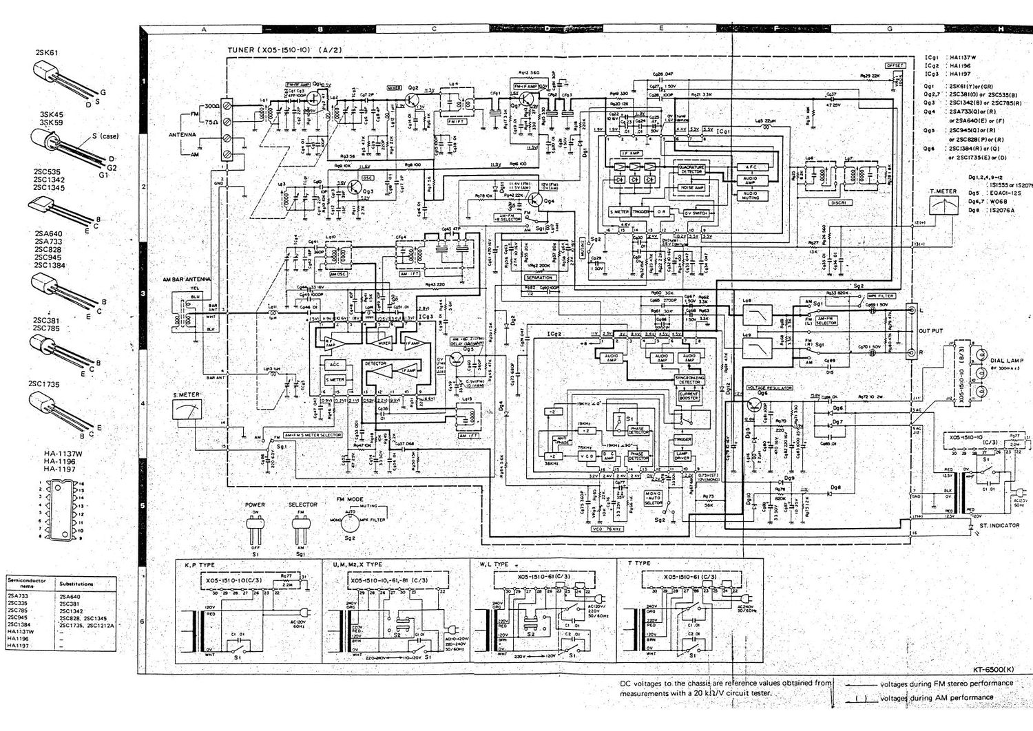 Kenwood KT 6500 Schematic