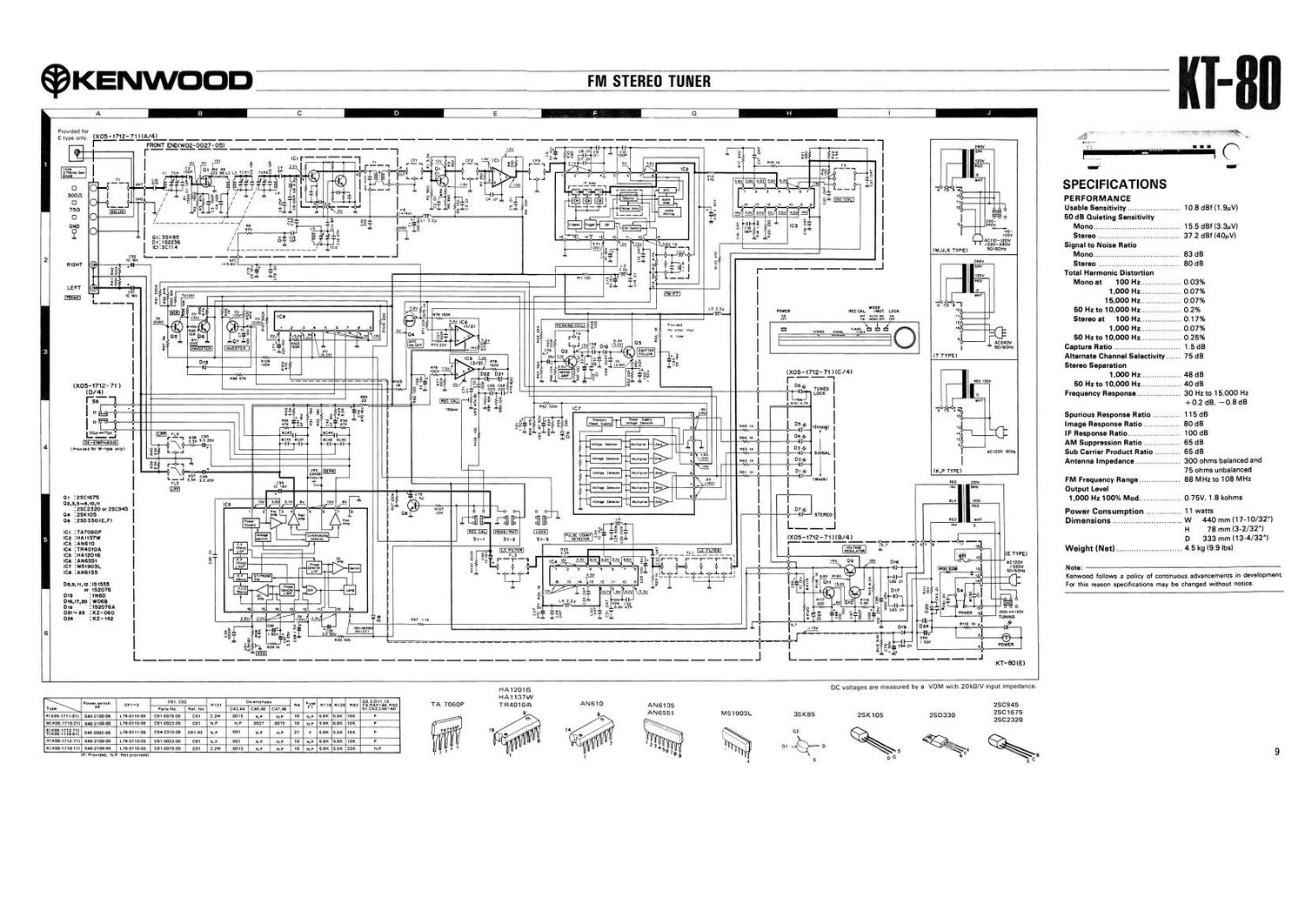 Kenwood KT 80 Schematic