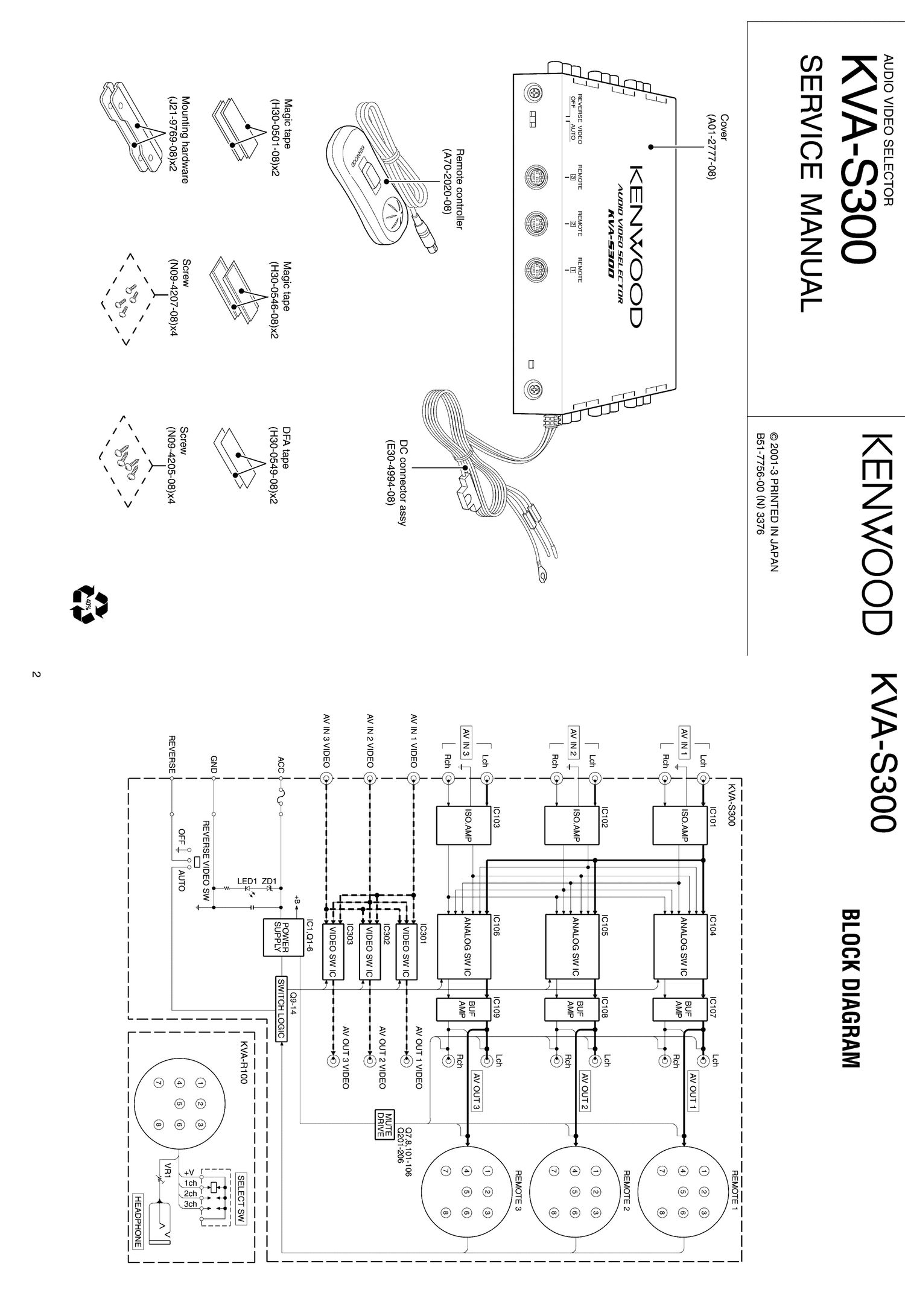 Kenwood KVAS 300 Service Manual