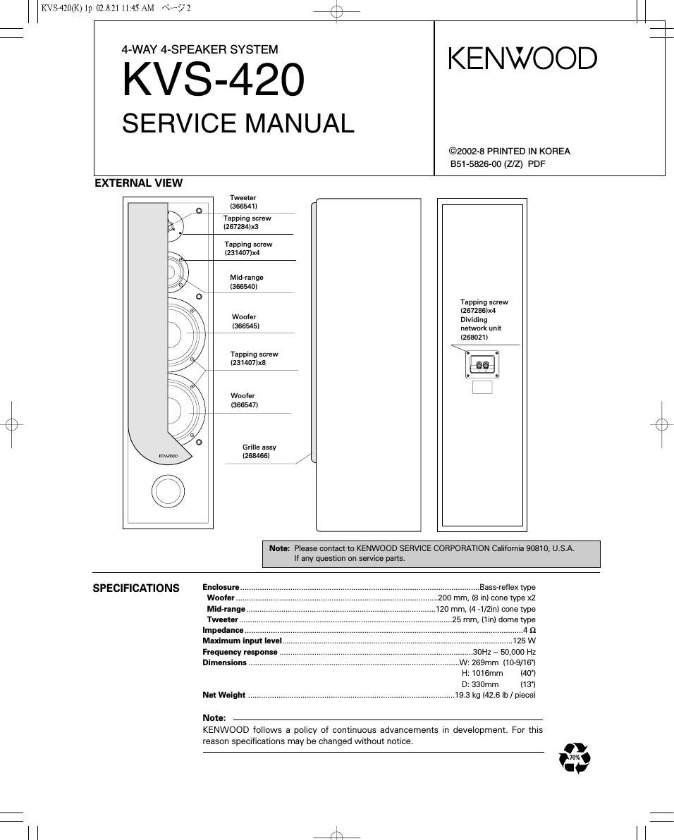 Kenwood KVS 420 Service Manual